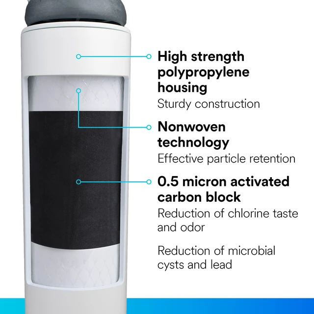 Alt view image 4 of 6 - Under Sink Replacement Water Filter Cartridge 3USMAXF01 For 3US-MAX-S01 System, Easy To Install And Maintain, Under Sink Water Filter That Reduces Sediment, Chlorine Taste & Odor