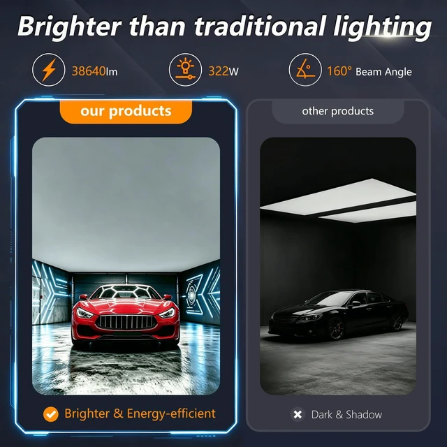 Alt view image 2 of 7 - Hexagon LED Garage Light, 322W 6500K Super Bright Honeycomb Ceiling Light, Easy Install DIY Hex Light for Workshop Warehouse Gym Auto Detailing Commercial Exhibition Hall (11 Grids)