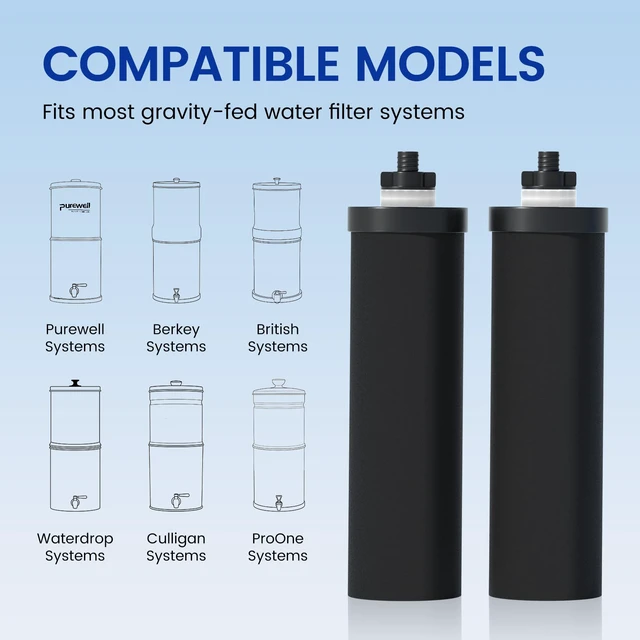Alt view image 7 of 7 - PF-2 Black 2-Stage Purification Elements, 2 Pack, K Series Replacement Filter for ProOne® and Berlkey®, Compatible with ProOne® Big+ or Berlkey® Big+, Gravity Water Filter System