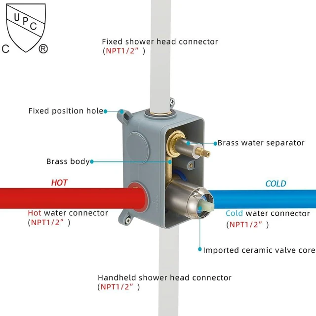Alt view image 6 of 7 - Brushed Nickel Shower System Bathroom Luxury Rain Mixer Shower Combo Set Wall Mounted Rainfall Shower Head System Shower Faucet Rough-in Valve Body and Trim Kit