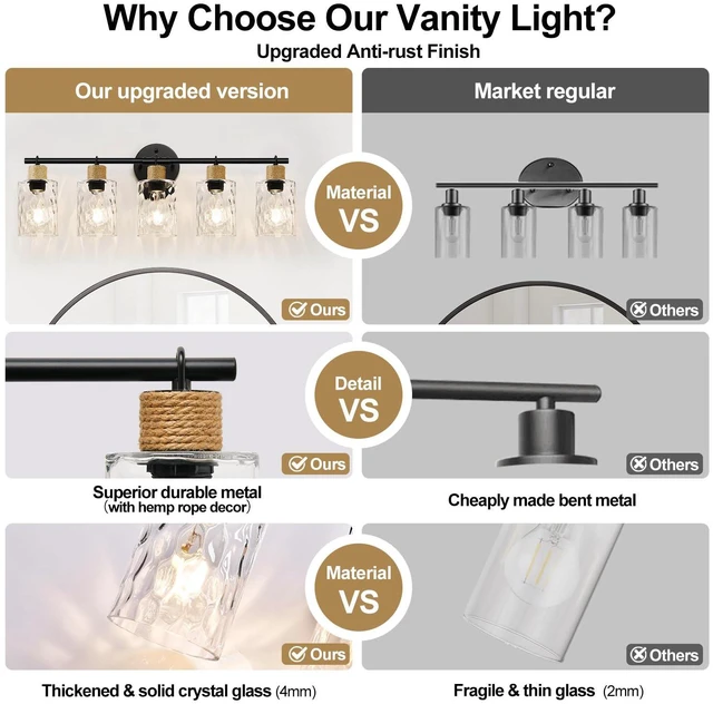 Alt view image 5 of 7 - Bathroom Light Fixtures, 5-Light Coastal Vanity Lights with Crystal Glass Shade, Black Bathroom Wall Lamp for Mirror Kitchen Hallway Cabinet