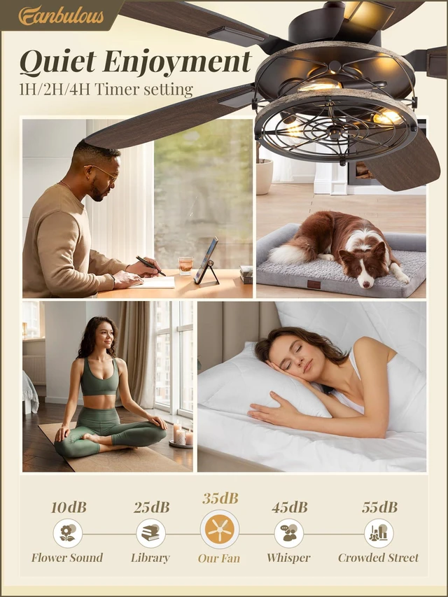 Alt view image 4 of 7 - Farmhouse 42 Inch Ceiling Fan with Light and Remote, Oil Bronze Industrial Caged Flush Mount Ceiling Fans with 6 Speed Reversible Motor and Dual Finish 5 Blades, for Living room, Bedroom