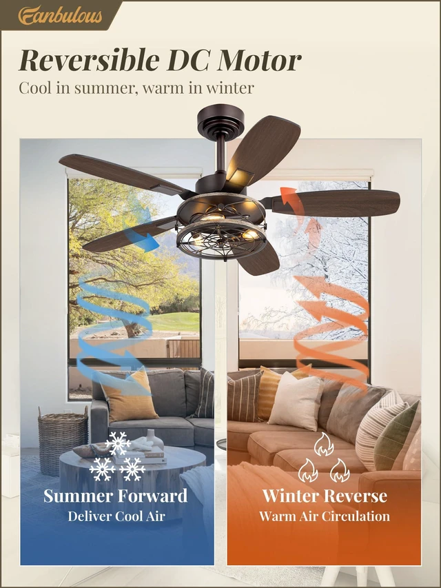 Alt view image 6 of 7 - Farmhouse 42 Inch Ceiling Fan with Light and Remote, Oil Bronze Industrial Caged Flush Mount Ceiling Fans with 6 Speed Reversible Motor and Dual Finish 5 Blades, for Living room, Bedroom