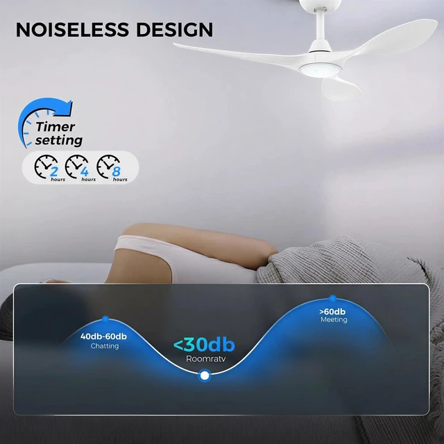 Alt view image 4 of 7 - 42'' Modern Ceiling Fan with Light, Wide Blade Design, Remote DC Motor,Reversible,Color Adjustable,Dimmable,Led Light,6 Speeds,3 Timers,Modern,Plastic,Bedrooms, Living rooms,Indoor