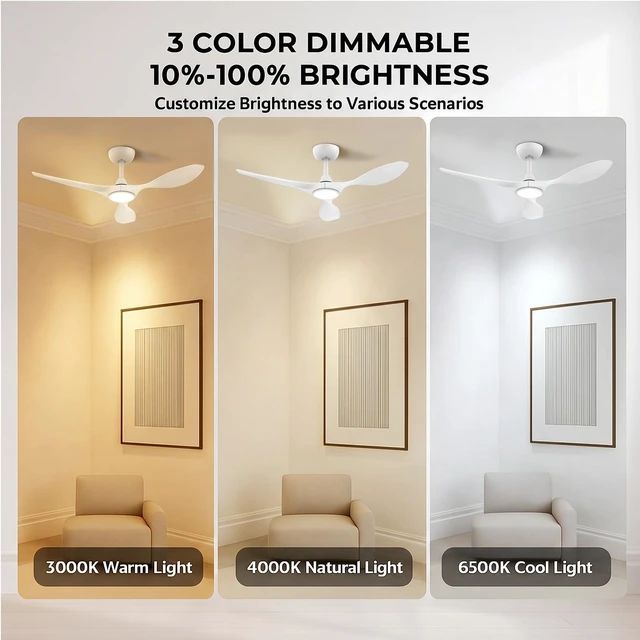 Alt view image 5 of 7 - 42'' Modern Ceiling Fan with Light, Wide Blade Design, Remote DC Motor,Reversible,Color Adjustable,Dimmable,Led Light,6 Speeds,3 Timers,Modern,Plastic,Bedrooms, Living rooms,Indoor