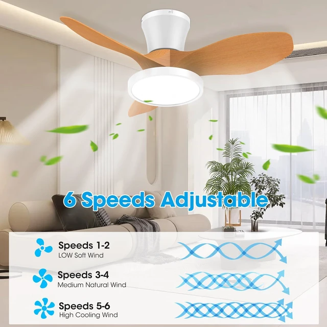 Alt view image 4 of 7 - 32 Inch Small Oak Ceiling Fans with Lights and Remote Control Ultra Quiet,Reversible,Dimmable Light,Cool Comfort,6-Speed,Timers,Beep-Off,Easy to Install,Energy saving,Indoor/Covered Patio