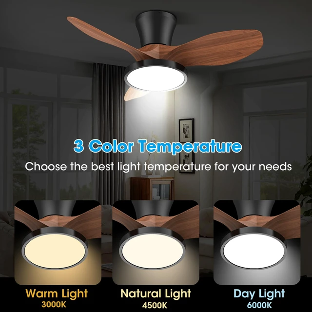 Alt view image 3 of 7 - 32 Inch small Walnut Ceiling Fans with Lights and Remote Control Ultra Quiet,Reversible,Dimmable Light,Cool Comfort,6-Speed,Timers,Beep-Off,Easy to Install,Energy saving,Indoor/Covered Patio