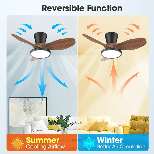 Alt view image 5 of 7 - 32 Inch small Walnut Ceiling Fans with Lights and Remote Control Ultra Quiet,Reversible,Dimmable Light,Cool Comfort,6-Speed,Timers,Beep-Off,Easy to Install,Energy saving,Indoor/Covered Patio