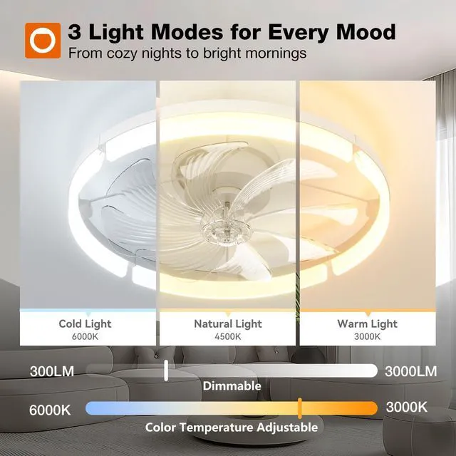 Alt view image 3 of 7 - 20" Ceiling Fans with Lights and Remote, Low Profile Fandelier 3000-6000K Dimmable LED, 6 Speeds, Reversible DC Motor, App Control, Memory Function, Timer, Flush Mount, Quiet Operation