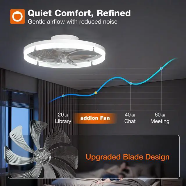 Alt view image 5 of 7 - 20" Ceiling Fans with Lights and Remote, Low Profile Fandelier 3000-6000K Dimmable LED, 6 Speeds, Reversible DC Motor, App Control, Memory Function, Timer, Flush Mount, Quiet Operation