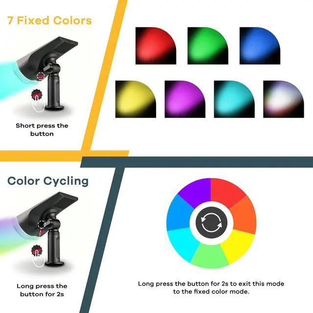 Alt view image 5 of 7 - RGB Solar Spotlights Outdoor Waterproof 9 Modes Multicolor 10 Pack StarrayS Mini, 9 Color Changing Modes, IP65, Adjustable Head, for Holiday House Decor Landscape Garden Yard Tree Flag Patio