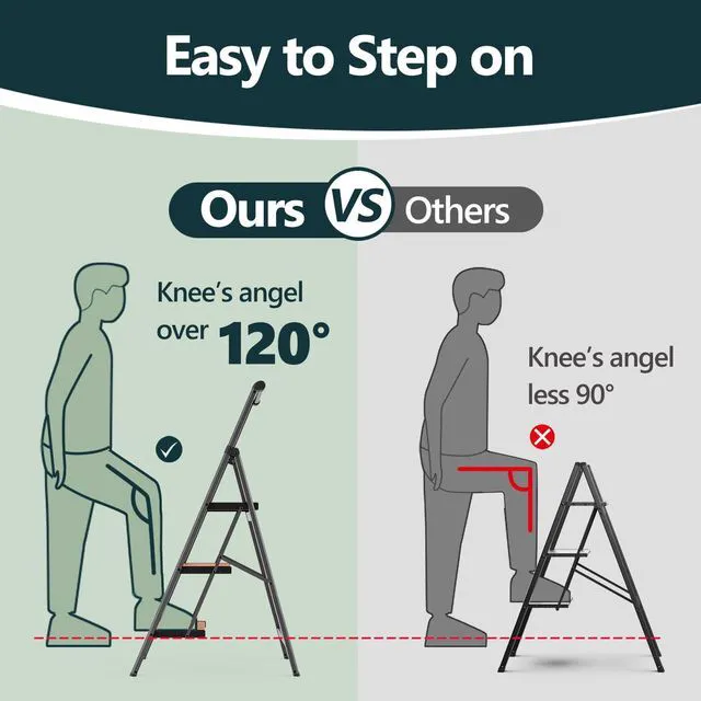 Alt view image 6 of 7 - 3 Step Ladders for Home, 300lbs Load, 26'' Top Step, BK/Wood Grain 8ft Reach; For Closets, Kitchens; Anti-Slip Feet Suit Wood, Tile, Carpet; Rigid Aluminum Pedals; Handrail Adds Balance