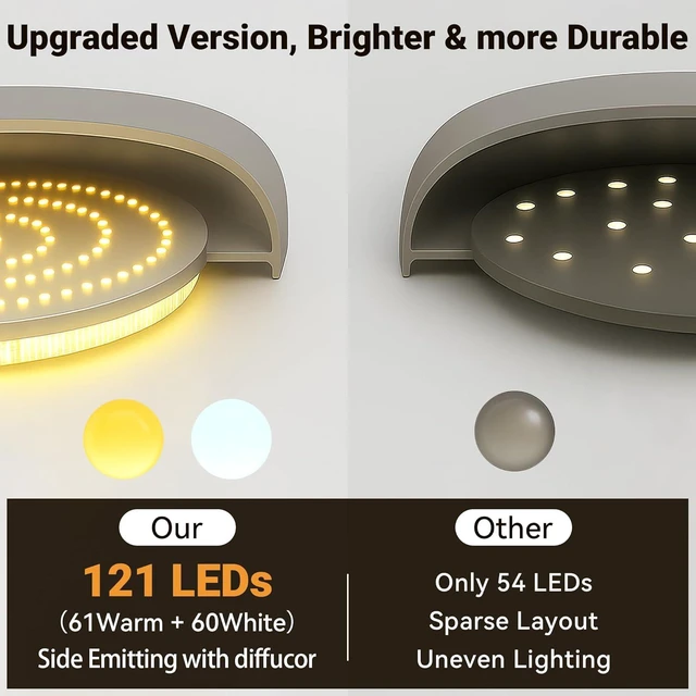 Alt view image 6 of 7 - Wireless Rechargeable Ceiling Light, Motion Sensor Light Indoor with Remote 4 Packs Battery Operated Led Night Lights for Bedroom Hallway, Living Room, Bathroom, Home & Kitchen Decor Lighting