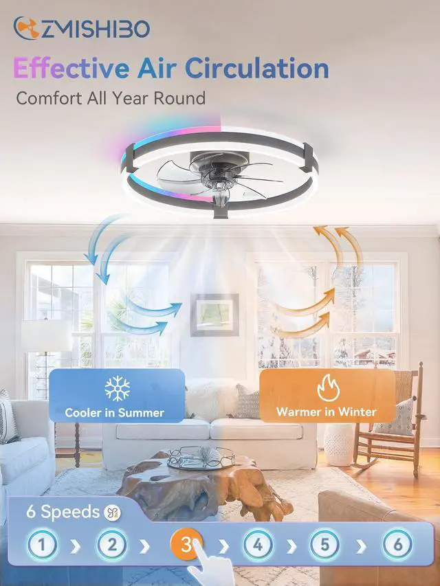 Alt view image 3 of 7 - 20" RGB Low Profile Ceiling Fans with Lights and Remote, Grey Custom RGB+3CCT Dimmable, 6 Speeds, Remote/App Control, Reversible DC Motor, Memory, Timer, Modern Fandelier for Kids/Bedroom