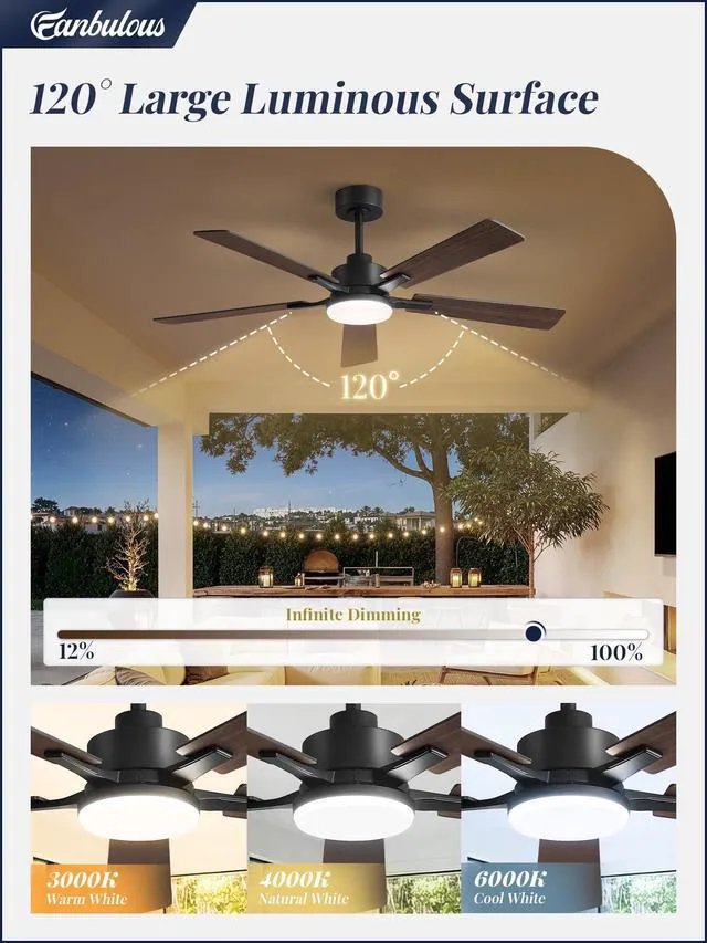 Alt view image 4 of 7 - 52 Inch Ceiling Fans with Lights DC Motor, Remote & APP Control Dimmable, 3CCT, 6 Speed, Memory Function, Timer, Dual-Sided Reversible Blade, Flat/Sloped Ceiling, Living Room, Covered Patio