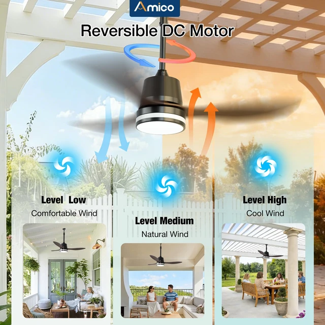 Alt view image 6 of 7 - 42" Outdoor Ceiling Fans with Lights, IP65 Waterproof Gazebo Fan Waterproof, Remote Control, 3000-6000K, 6 Speeds, Hook Hanging Plug in, for Patio Porch Pergola Garage