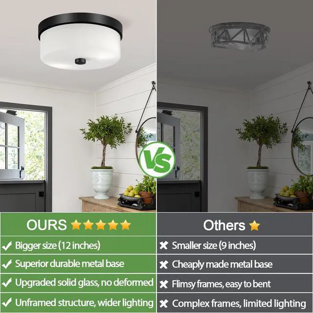 Alt view image 3 of 7 - Black Flush Mount Ceiling Light Fixtures, 2-Light Ceiling Mount with Milky White Glass Lampshade, Industrial Flush Mount Light Fixture Farmhouse for Hallway, Kitchen, Entryway and Foyer