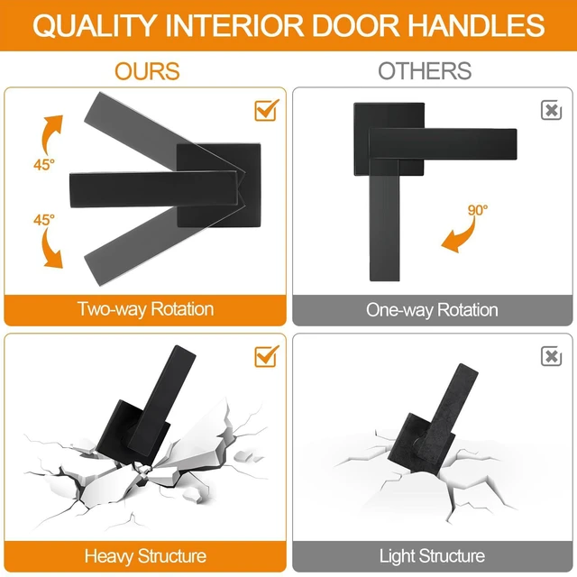 Alt view image 3 of 6 - 6 Pack Passage Door Handles Matte Black Door Levers, Interior Door Knobs Square Heavy Duty Non-Locking Handlesets Hall Closet Handles, Reversible for Right & Left Sided Doors