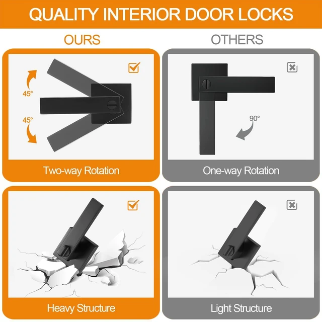 Alt view image 3 of 6 - 6 Pack Black Door Handles Privacy Door Levers, Keyless Interior Door Knobs Square Matte Black Door Levers Heavy Duty Door Locks for Bedroom Bathroom, Reversible Flat Levers