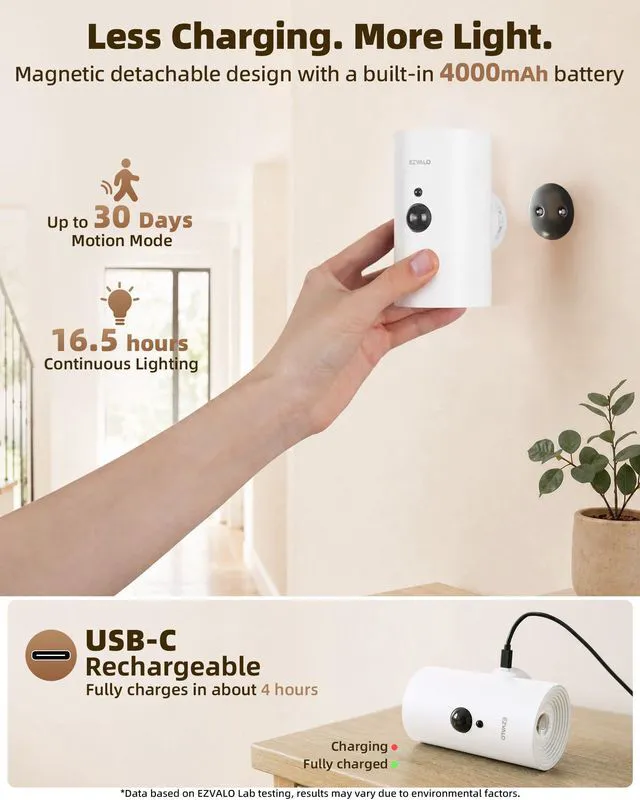Alt view image 7 of 7 - Motion Sensor Wall Sconces, Battery Operated Wall Lights Rechargeable, 3 CCT & 12 RGB, No Drill Mount, Wireless Remote LED Lights for Hallway, Stairway (White, 4 Pack)