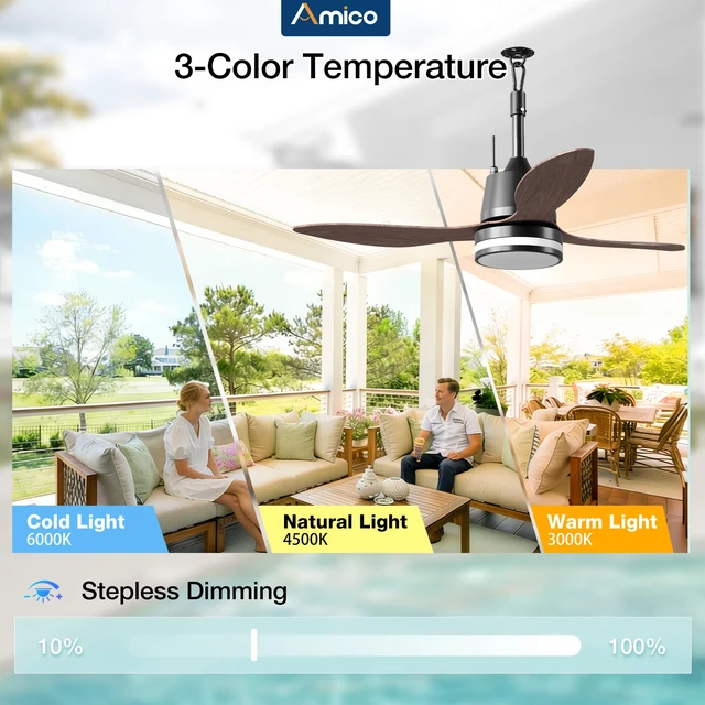 Alt view image 7 of 7 - 42" Outdoor Ceiling Fans with Lights, IP65 Waterproof Gazebo Fan Waterproof, Remote Control, 3000-6000K, 6 Speeds, Hook Hanging Plug in, for Patio Porch Pergola Garage