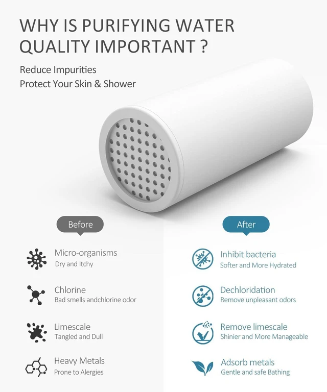 Alt view image 3 of 7 - 12 Inch Shower Head with Filters Rain Shower Head with Handheld Spray Combo Filtered Shower Heads with Handheld,High Pressure Rainfall Dual Showerhead,Adjust Height and Angle of Extension Arm,Black