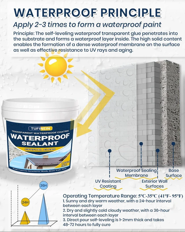 Alt view image 4 of 7 - Transparent Waterproof Coating, 1.32 Gallon Invisible Waterproof Agent Indoor & Outdoor Sealant Water-Based Clear Sealant Roofs, Walls, Garden, Terraces