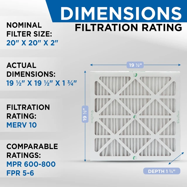 Alt view image 2 of 7 - ZL 20x20x2 MERV 10 AC & Furnace Filters. 12-Pack Exact Size: 19-1/2 x 19-1/2 x 1-3/4, Rating: MERV 10, MPR 800, FPR 7, Durable Heavy-Duty Frame, Made in USA