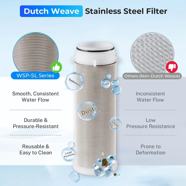 Alt view image 5 of 7 - WSP-50SLS Spin Down Sediment Filter & Scale Inhibitor, 50 Micron Whole House Prefilter, Mesh Cleaning Scraper Beads, Scale and Corrosion Prevention, Flushable Well Water Sediment Buster