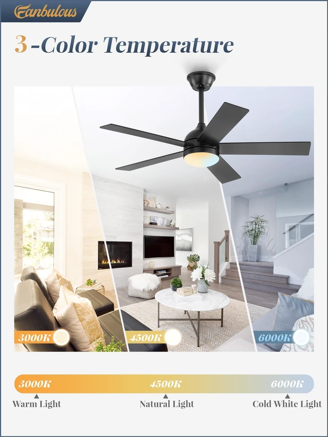 Alt view image 3 of 7 - 42 Inch Ceiling Fan with Light and Remote, Black 5 Blades Ceiling Fans with Lights, Quiet DC Motor, 6 Speeds, 3CCT Adjustable LED for Bedroom Living Room Kitchen Patio