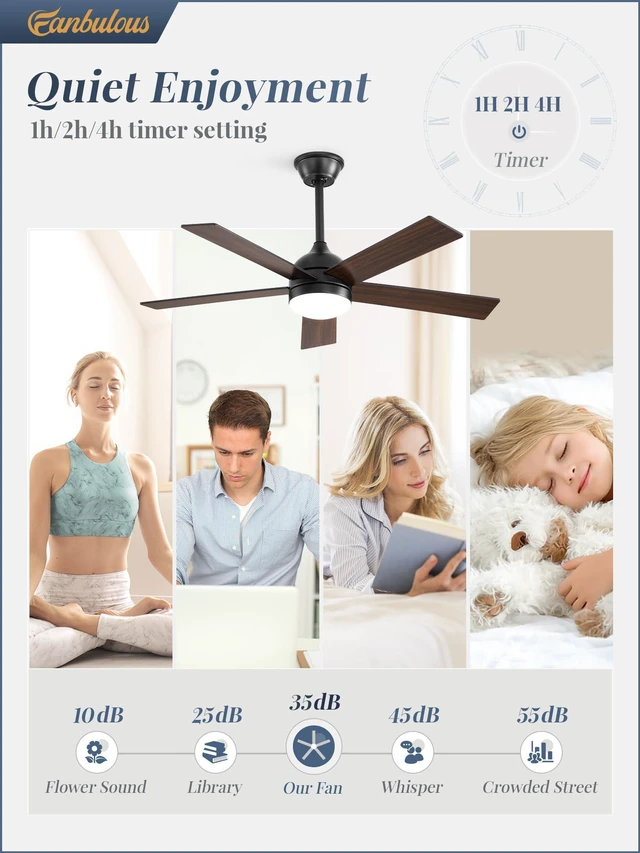 Alt view image 5 of 7 - 42 Inch Ceiling Fan with Light and Remote, Black 5 Blades Ceiling Fans with Lights, Quiet DC Motor, 6 Speeds, 3CCT Adjustable LED for Bedroom Living Room Kitchen Patio