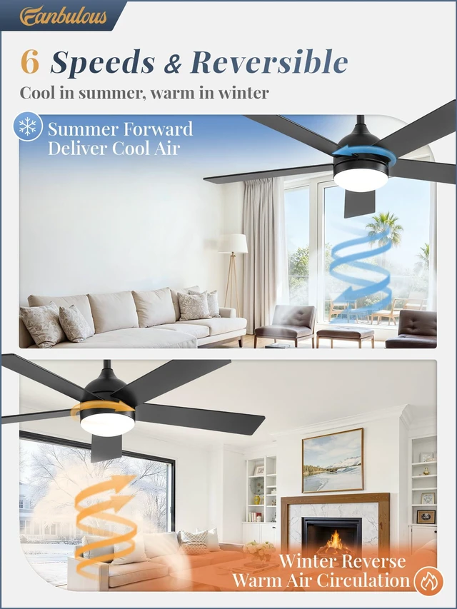 Alt view image 6 of 7 - 42 Inch Ceiling Fan with Light and Remote, Black 5 Blades Ceiling Fans with Lights, Quiet DC Motor, 6 Speeds, 3CCT Adjustable LED for Bedroom Living Room Kitchen Patio