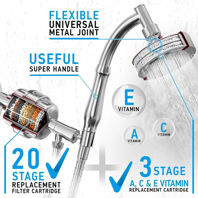 Alt view image 2 of 6 - Handheld Shower Head Filter, 20-Stage, Vitamin C E A, Chrome handheld shower head, 20-stage filtration, Vitamin C E A infusion, reduces chlorine heavy metals sediment, high pressure