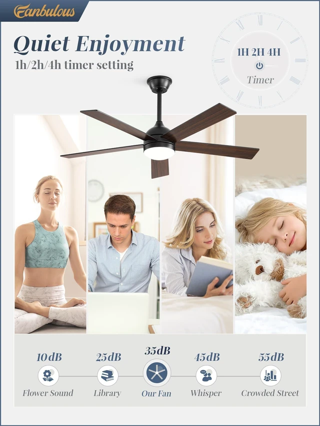 Alt view image 5 of 7 - 48 Inch Ceiling Fan with Light and Remote, Black 5 Blades Ceiling Fans with Lights, Quiet DC Motor, 6 Speeds, 3CCT Adjustable LED, for Bedroom Living Room Kitchen Patio