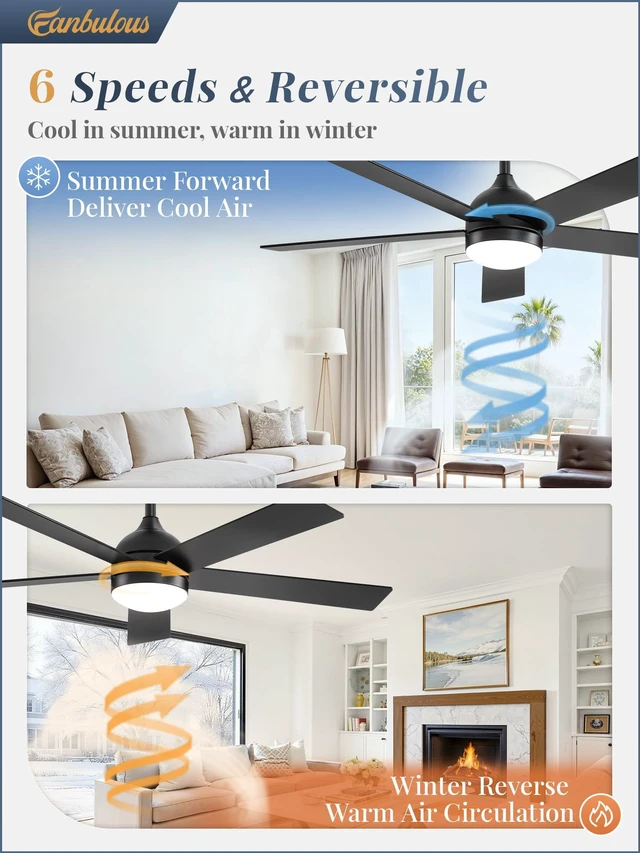 Alt view image 6 of 7 - 48 Inch Ceiling Fan with Light and Remote, Black 5 Blades Ceiling Fans with Lights, Quiet DC Motor, 6 Speeds, 3CCT Adjustable LED, for Bedroom Living Room Kitchen Patio