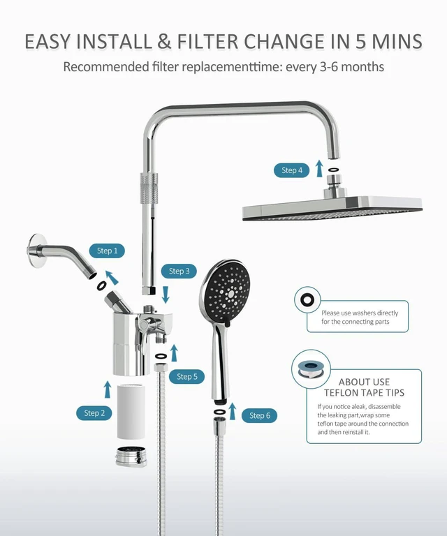 Alt view image 6 of 6 - 12 Inch Shower Head with Filters Rain Shower Head with Handheld Spray Combo Filtered Shower Heads with Handheld,High Pressure Rainfall Dual Showerhead,Adjust Height and Angle of Extension Arm,Chrome