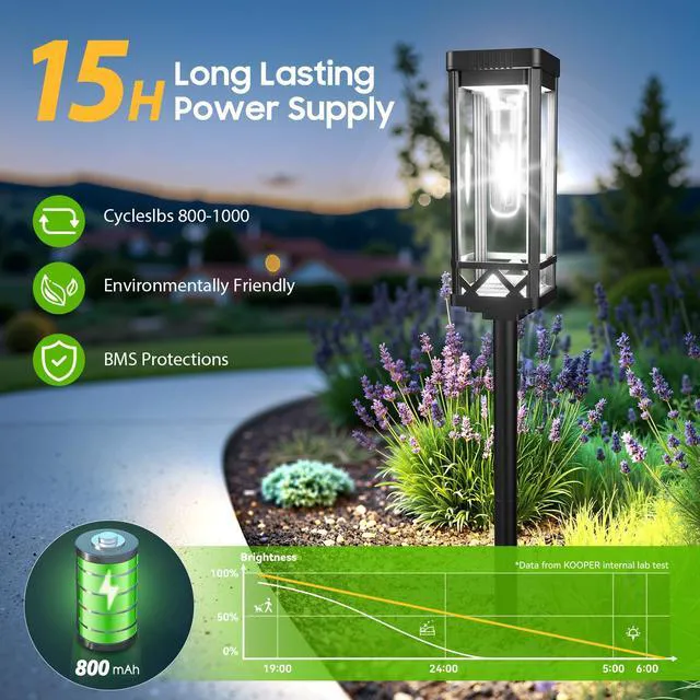 Alt view image 6 of 7 - Taller Solar Pathway Lights Outdoor, 8 Pack Upgraded Brighter Solar Garden Lights Solar Powered, Up to 15 Hours Outdoor Solar Lights for Yard Landscape Walkway Driveway Sidewalk (Cool White)