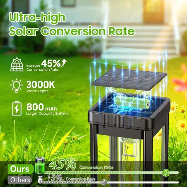 Alt view image 7 of 7 - Taller Solar Pathway Lights Outdoor, 8 Pack Upgraded Brighter Solar Garden Lights Solar Powered, Up to 15 Hours Outdoor Solar Lights for Yard Landscape Walkway Driveway Sidewalk (Cool White)