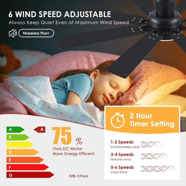 Alt view image 7 of 7 - 52 Inch Ceiling Fans with Lights Flush Mount Indoor Outdoor Brown Farmhouse Low Profile Ceiling Fan with Remote/APP for Bedroom Living Room, Quiet DC Motor, Dimmable, 8 Dual-finish Wood Blade
