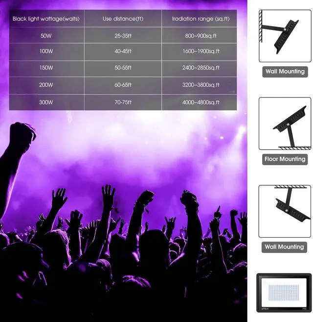 Alt view image 5 of 7 - 200W 4 Pack LED Black Light, Outdoor Blacklight Flood Lights with Plug and Switch, IP66 Rated for Glow in The Dark, Halloween Party, Body Paint, Aquarium
