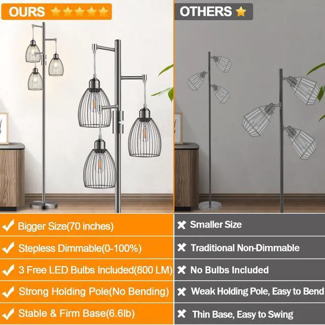 Alt view image 2 of 7 - Dimmable Floor Lamp, Industrial Floor Lamps for Living Room, Brushed Nickel Tree Lamp Standing Lamp Tall Lamps with 3 Elegant Teardrop Cage Head & 800 Lumens LED Bulbs for Living Room Bedroom Office