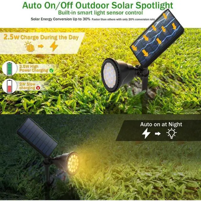 Alt view image 3 of 7 - Solar Spotlights, 18 LED Solar Lights Outdoor Waterproof, 2 Mode Soft Warm White Landscape Lighting Auto On/Off Spot Lights for Flag Pole Garden Yard Tree Driveway Pool, 4 Pack