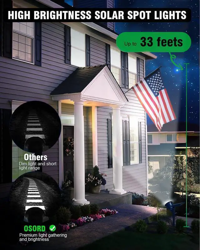 Alt view image 4 of 7 - Solar Spot Lights Outdoor Waterproof, 18 LED 2 Mode Brightness Solar Spotlights Dusk to Dawn Landscape Lighting Flag Pole Lights for Garden Yard Tree Pool Sign Pathway, 4pack(Cool White)