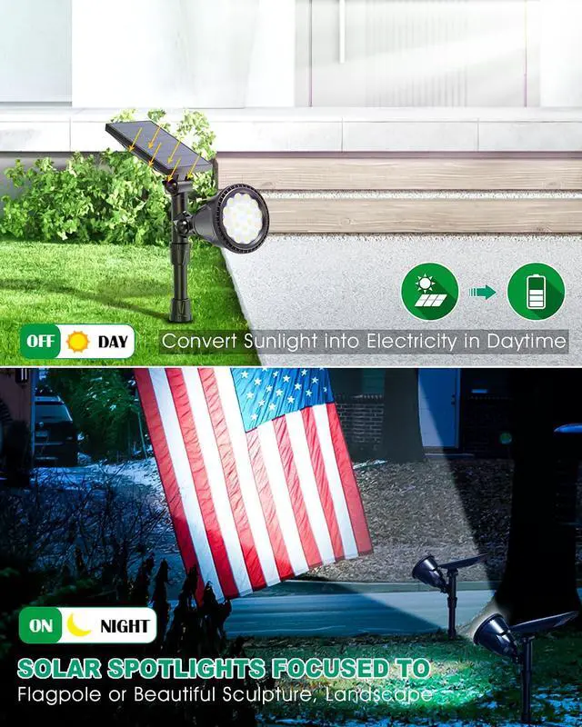 Alt view image 5 of 7 - Solar Spot Lights Outdoor Waterproof, 18 LED 2 Mode Brightness Solar Spotlights Dusk to Dawn Landscape Lighting Flag Pole Lights for Garden Yard Tree Pool Sign Pathway, 4pack(Cool White)