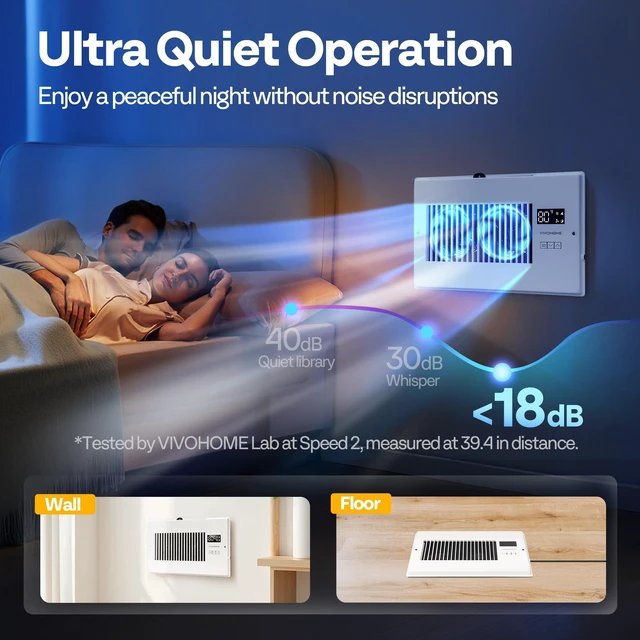 Alt view image 5 of 7 - Quiet Register Booster Fan with Opening 6" x 10", Smart Thermostat 10-Speed Control, Removable Dust-proof Mesh & Register Blocker, White AC Vent Fan for Floor, Ceiling, Wall
