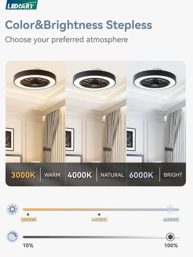 Alt view image 2 of 7 - 20 Inch Low Profile Bladeless Enclosed LED Ceiling Fan Light, Black Flush Mount, Modern, 6 Speed Adjustable, 3000-6000K Dimmable, 3000LM, Indoor Bedroom Living Room, Remote/APP Control
