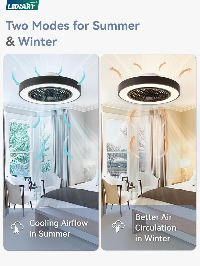 Alt view image 3 of 7 - 20 Inch Low Profile Bladeless Enclosed LED Ceiling Fan Light, Black Flush Mount, Modern, 6 Speed Adjustable, 3000-6000K Dimmable, 3000LM, Indoor Bedroom Living Room, Remote/APP Control