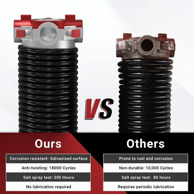 Alt view image 7 of 7 - Pair of Garage Door Spring 0.250 x 2x 30 (Pair), 18000 Cycles Long-lasting Garage Spring Door Replacement, Heavy-duty Garage Door Torsion Spring, Upgraded