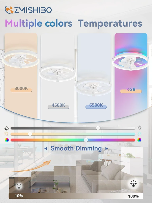 Alt view image 2 of 7 - 20" RGB Low Profile Ceiling Fans with Lights and Remote, White Custom RGB+3CCT Dimmable, 6 Speeds, Remote/App Control, Reversible DC Motor, Memory, Timer, Modern Fandelier for Kids/Bedroom