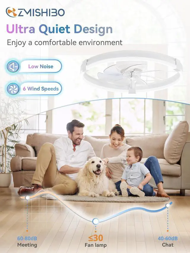 Alt view image 5 of 7 - 20" RGB Low Profile Ceiling Fans with Lights and Remote, White Custom RGB+3CCT Dimmable, 6 Speeds, Remote/App Control, Reversible DC Motor, Memory, Timer, Modern Fandelier for Kids/Bedroom